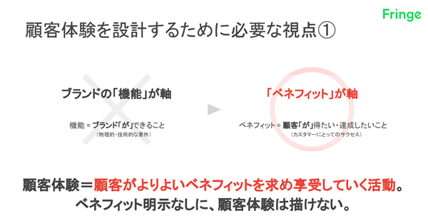 クリック／タップで拡大