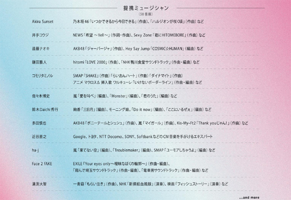 AWRと提携しているミュージシャン一覧 タップ／クリックで拡大