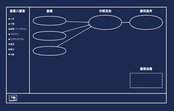 タップで拡大