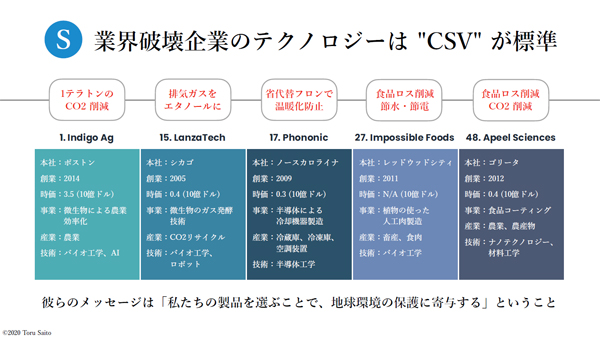 （クリック／タップで拡大）