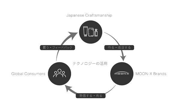 タップで画像拡大