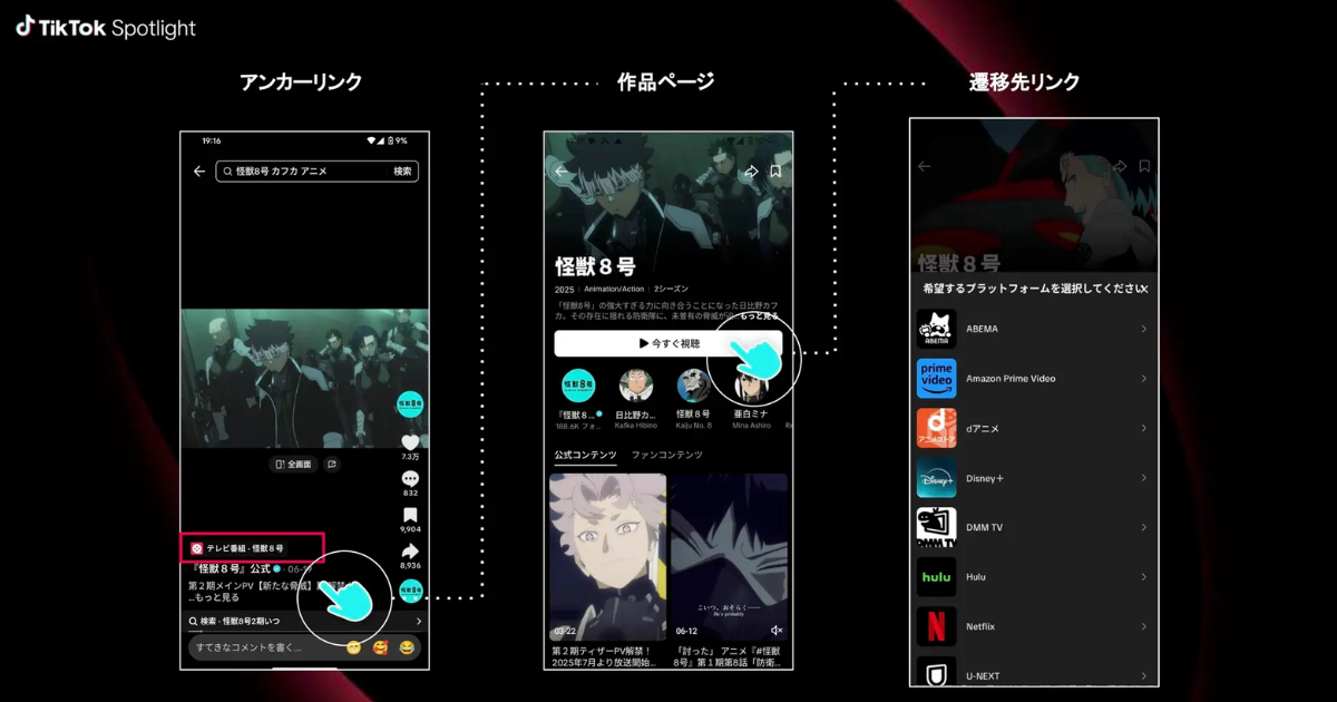 TikTok Spotlight