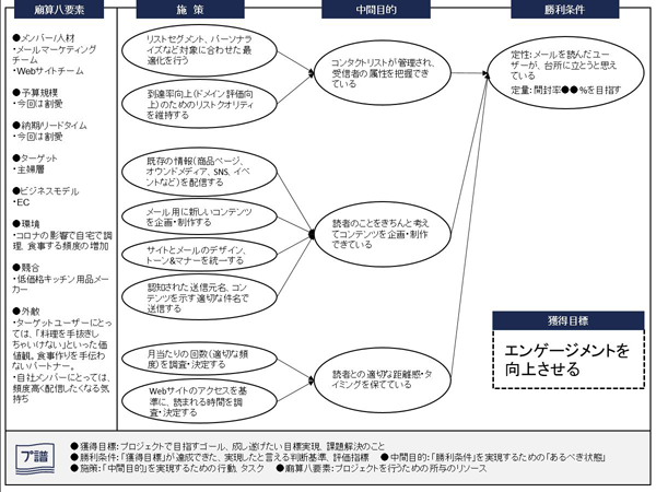 タップで拡大