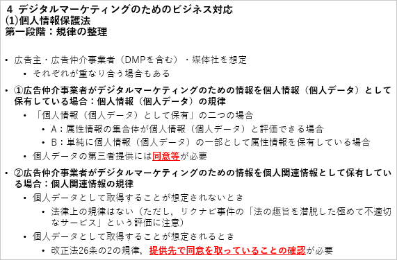 ※板倉氏作成、以下同様