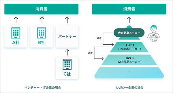 タップで画像拡大
