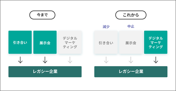 タップで画像拡大