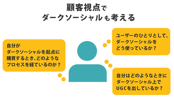 ダークソーシャルについて考えるときにヒントとなる観点