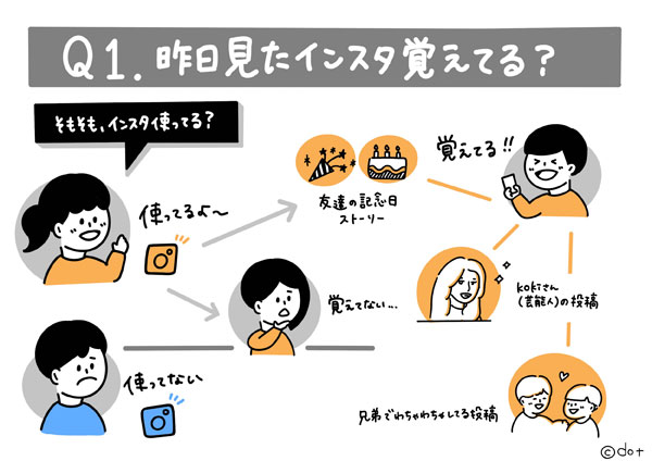 (イラスト:園木優美子、阿蘇理子)