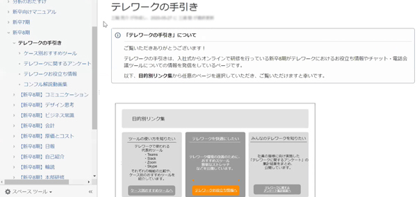 ツール活用のお作法をまとめたページ