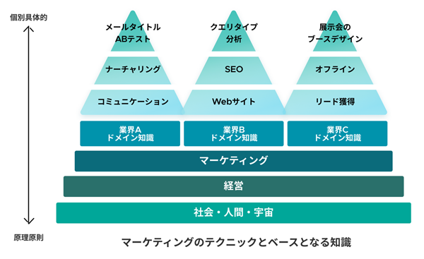 (タップで画像拡大)