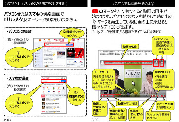 ハルメクが作成した動画再生マニュアル（タップで画像拡大）