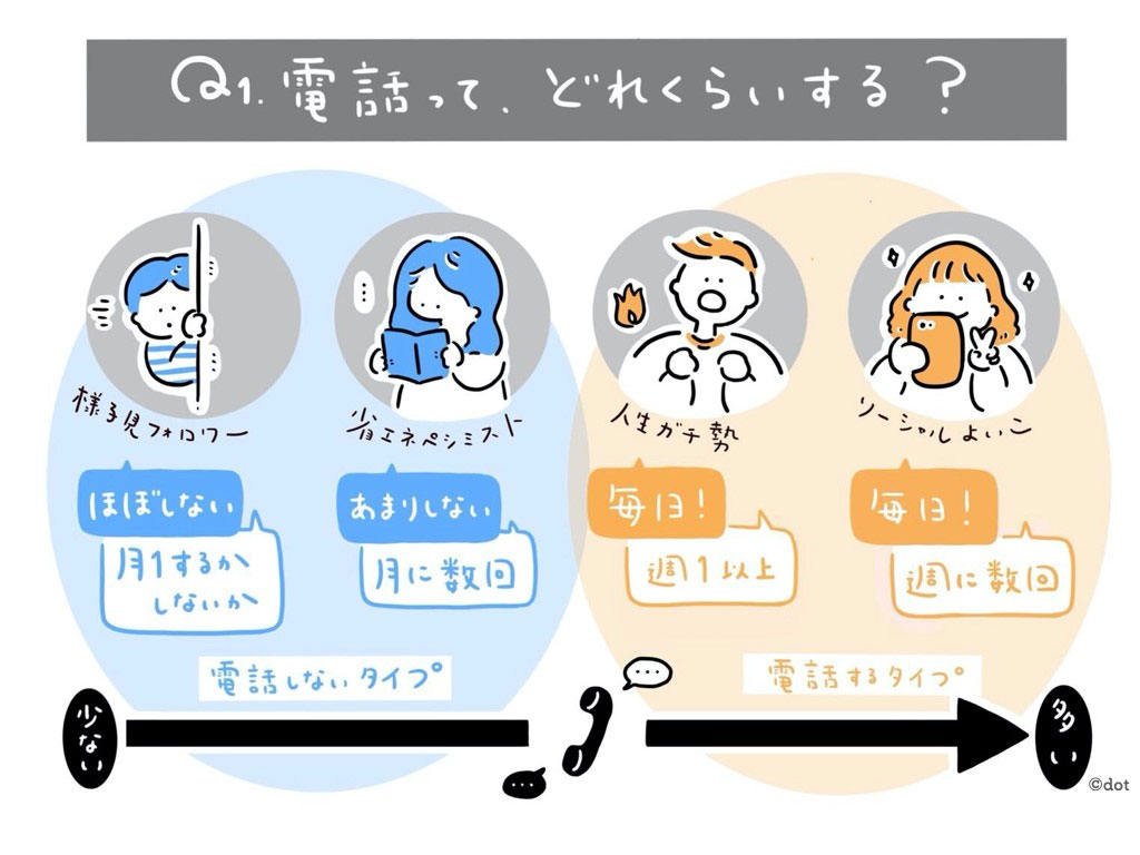 （イラスト：根本清佳）