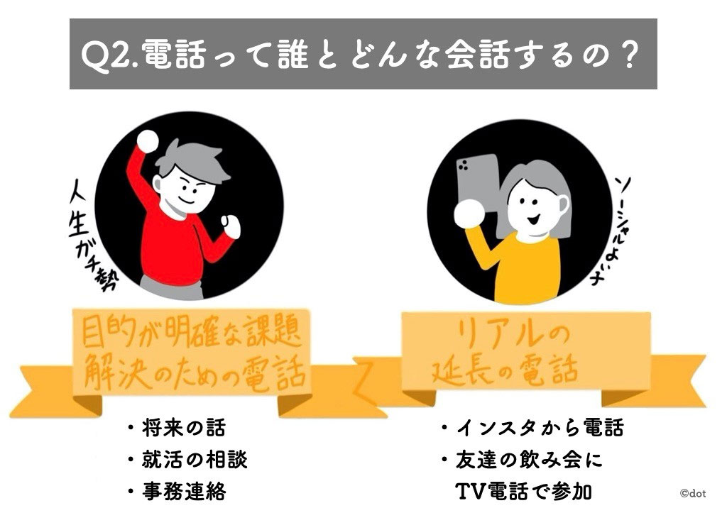 （イラスト：福田瑞人）