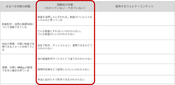 タップで拡大