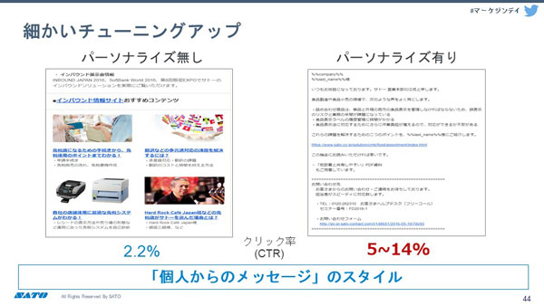 タップで拡大