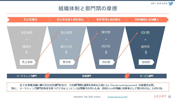 タップで拡大