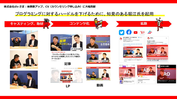 タップで拡大