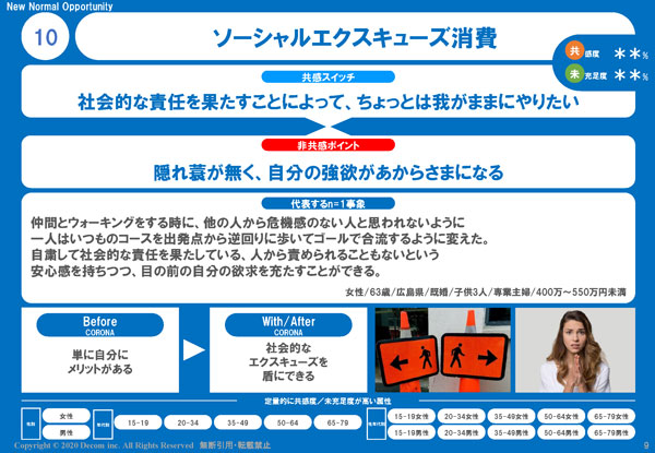 タップで拡大