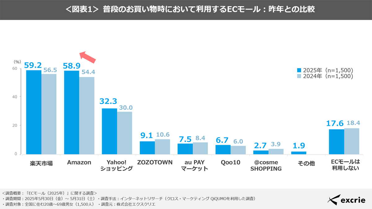 (タップで画像拡大)
