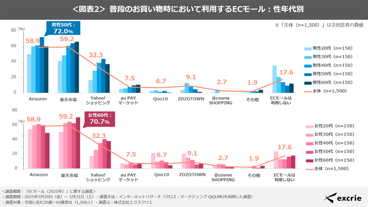 (タップで画像拡大)
