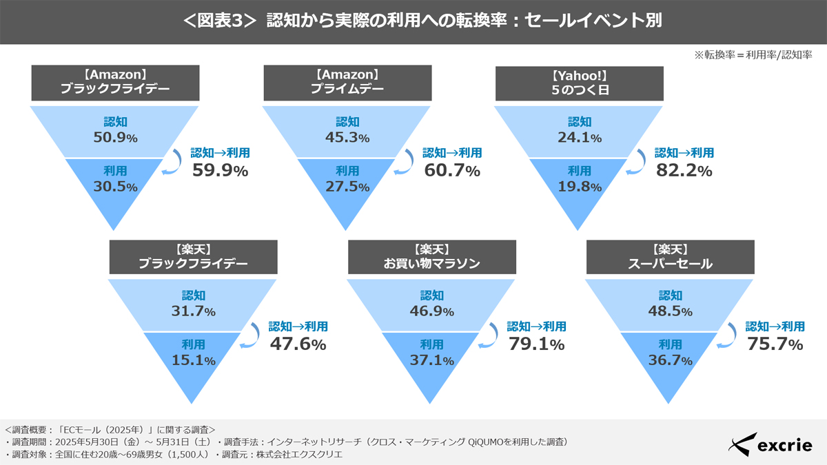 (タップで画像拡大)