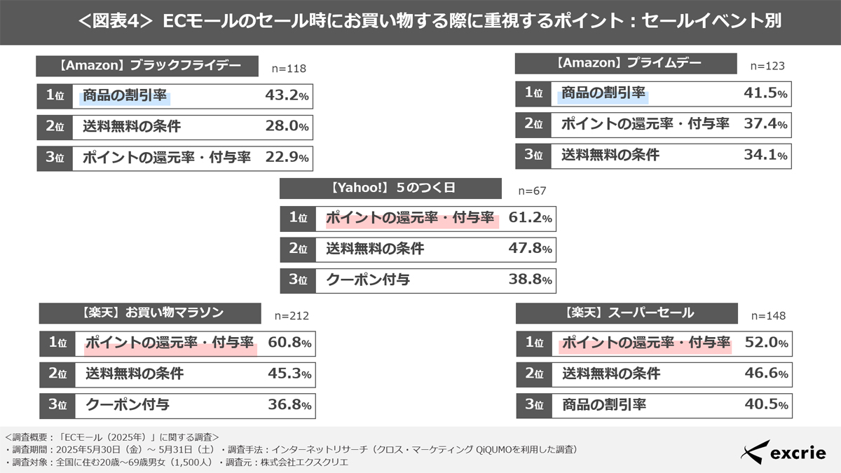 (タップで画像拡大)