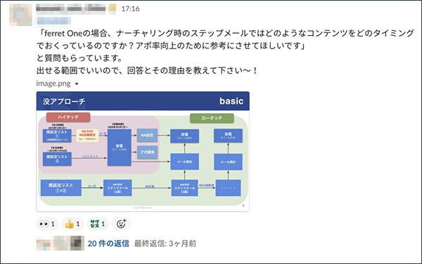 実際の質問@@