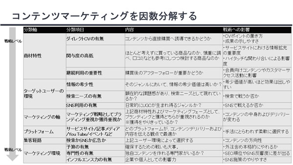 （タップで拡大）