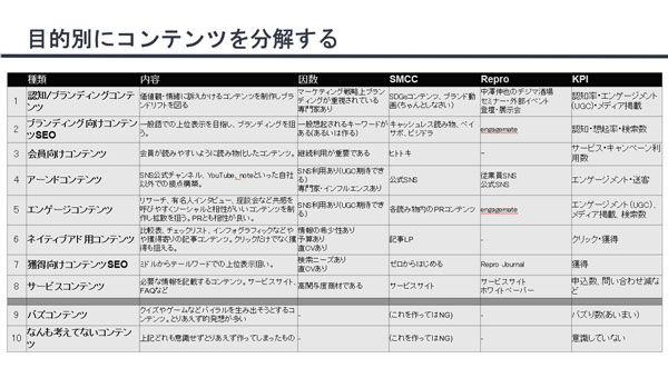 （タップで拡大）