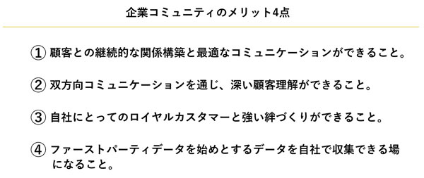 出典:イーライフ