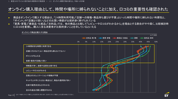 タップで拡大