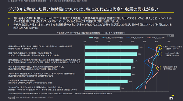 タップで拡大