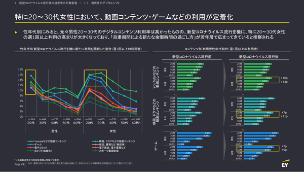 タップで拡大