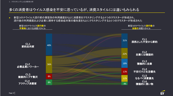 タップで拡大