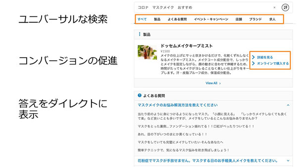 クリック/タップで拡大