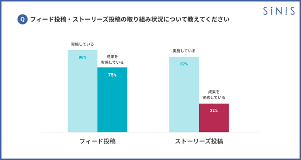 タップ、クリックで拡大