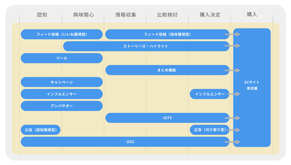 タップ、クリックで拡大