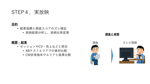 (タップで画像拡大)