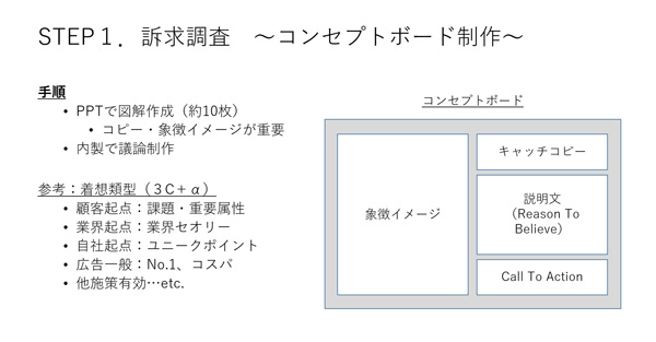 (タップで画像拡大)