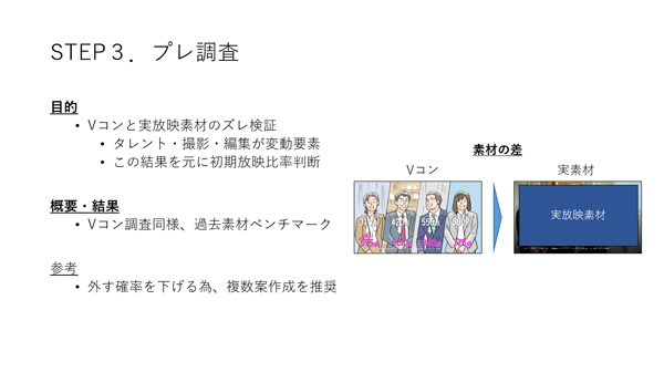 (タップで画像拡大)