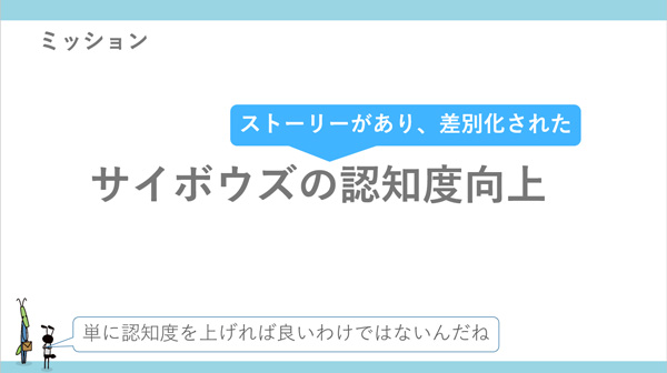 大槻氏が説明したコーポレートブランディングのミッション。“ストーリーがあり、差別化された”という点が重視されている