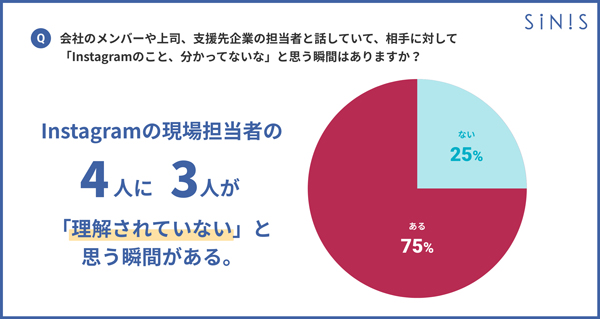 タップ、クリックで拡大
