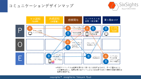 図は参考例（タップで画像拡大）