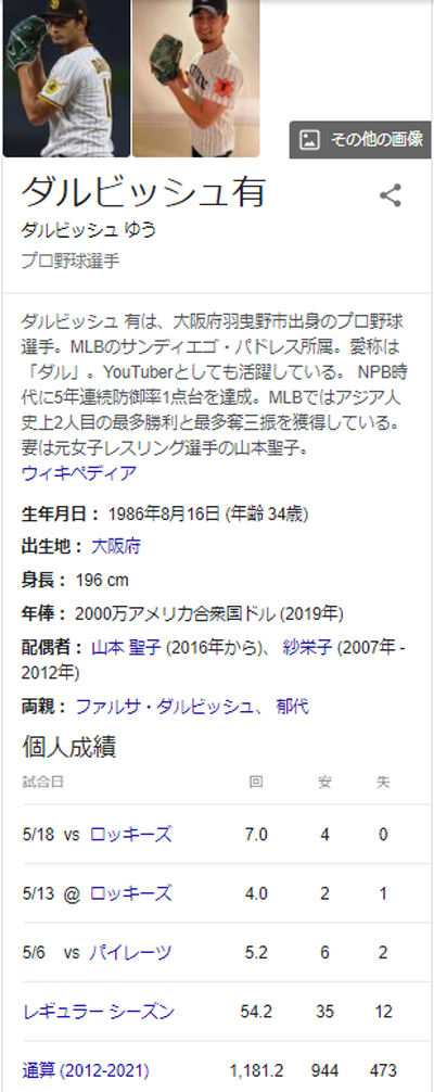 「ダルビッシュ有」のPC検索結果