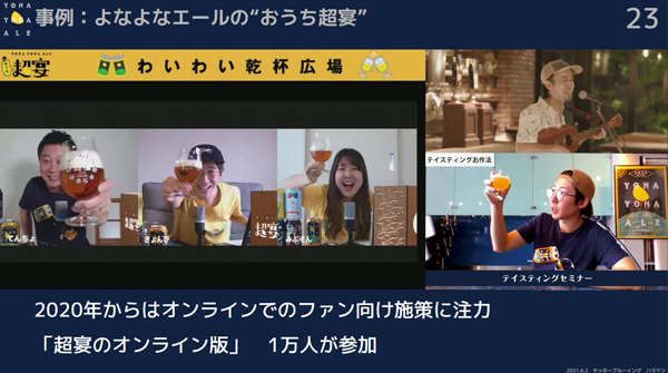 講演資料より
