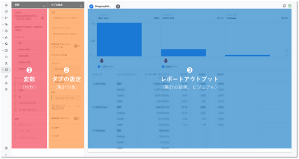 「探索」機能のレポート作成画面(タップで画像拡大)