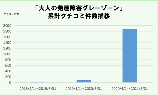 (タップで画像拡大)