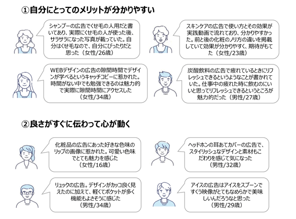 タップ/クリックで拡大