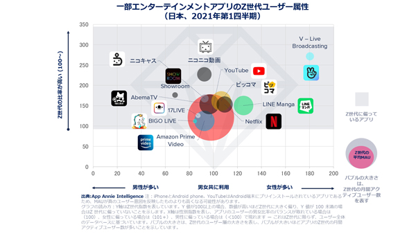 クリック・タップで拡大