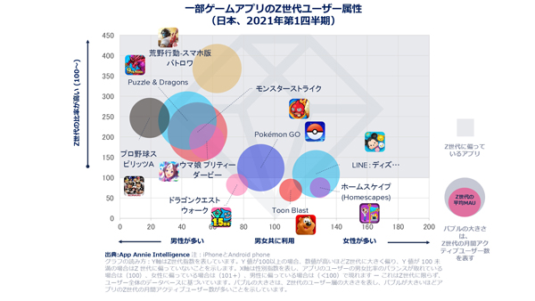 クリック・タップで拡大